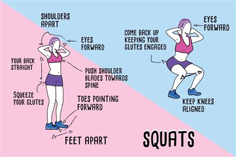 Your Guide To Doing A Perfect Squat The Healthy