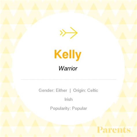 Kelly Names With Meaning Unisex Baby Names Baby Names
