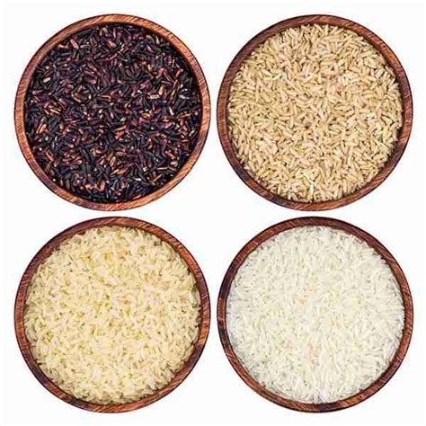 Types Of Rice And Their Glycemic Index Alchemy Foods Blog