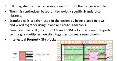 Asic System On Chip Vlsi Design Standard Cell Based Asic Design