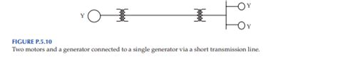 Solved A Mva Kv Three Phase Generator Has A Subtransient