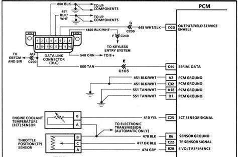 The stock ls tach signal is 4 cylinder type signal. Lt1 Pcm Wiring Diagram | schematic and wiring diagram
