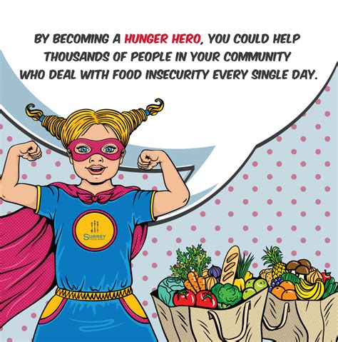 Become a Hunger Hero Today! | Surrey Food Bank Society