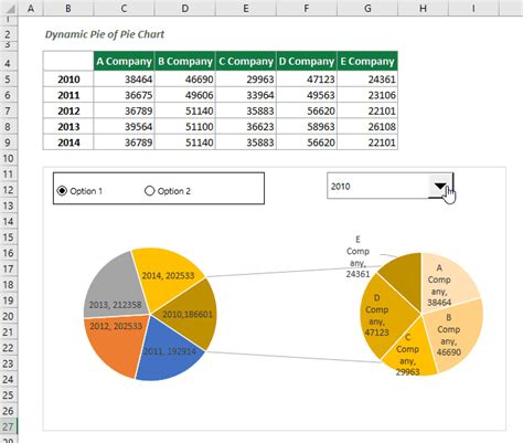 Excel Pie Chart From List AdinonBrook