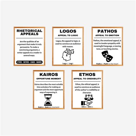 Set Of 5 Ethos Pathos Logos Kairos Rhetorical Appeals Etsy