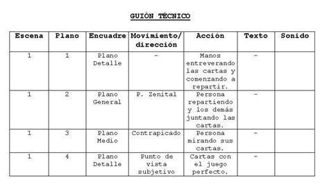 Que Elementos Deben Integrarse En Un Guión Técnico O Escaleta Para Un