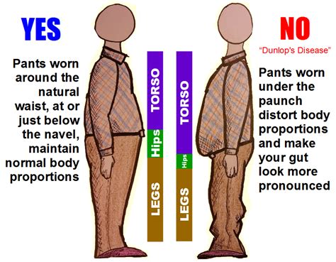 How To Be A Fat Man Dress Well And Not Look Dumpy Fat Guy Fashion