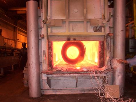 Fundamentals Of Heat Treatment Of Steel