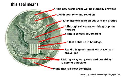 Americas Last Days Hidden Symbolism Of The Dollar
