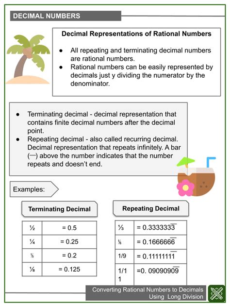 Converting Rational Numbers To Decimals Using Long Method Helping