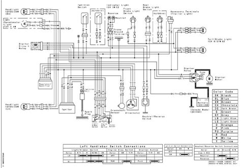 Repair manual for kawasaki bayou 250. I need a wiring diagram for a 1990 Kawasaki 220 Bayou Mod.#KLF220A-15. Can someone help PLEASE?