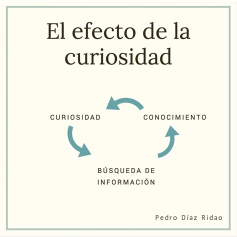 Cómo Potenciar Nuestra Curiosidad Pedro Díaz Ridao