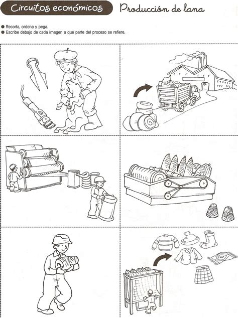 Mencione su ubicación geográfica y podrá juegos modulares con una calidad inigualable. APRENDER ES UN PLACER: CREACIÓN DE TEXTO INSTRUCTIVO