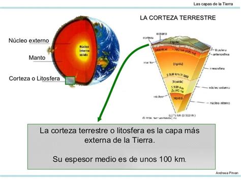 ¿qué Es La Corteza Terrestre Cocupo