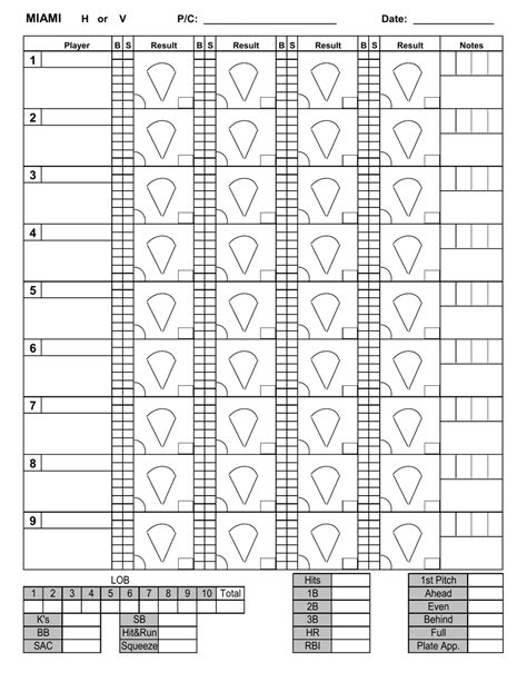 Baseball Pitching Chart Template Download Printable Pdf Templateroller