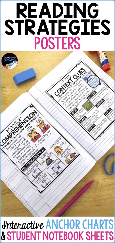 An Anchor Chart And Notebook With The Text Reading Strategy Posters