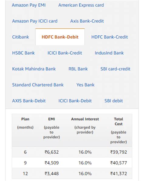 What is the billing cycle for the hdfc credit card? How to Get HDFC Bank Debit Card EMI on Amazon & Flipkart in 2020