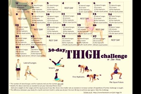 How To Get A Thigh Gap Slim Waist And Your Splits In About A Month Or
