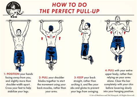How To Do The Perfect Pull Up The Art Of Manliness