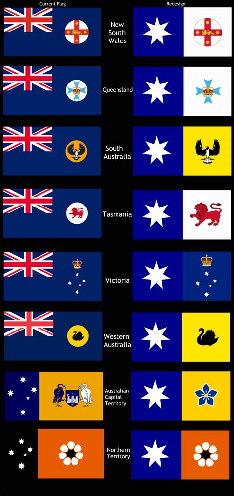 My Redesigns Of The Stateterritory Flags Of Australia Vexillology