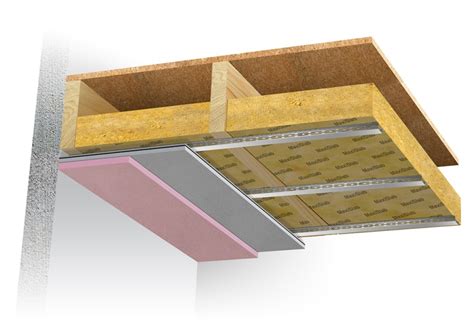 Learn How To Best Soundproofing For Walls Uk Soundproof