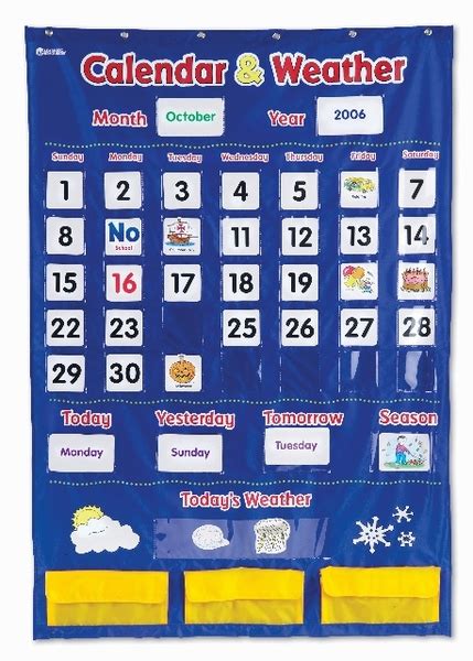 Calendar And Weather Pocket Chart Ziggies Educational Supplies