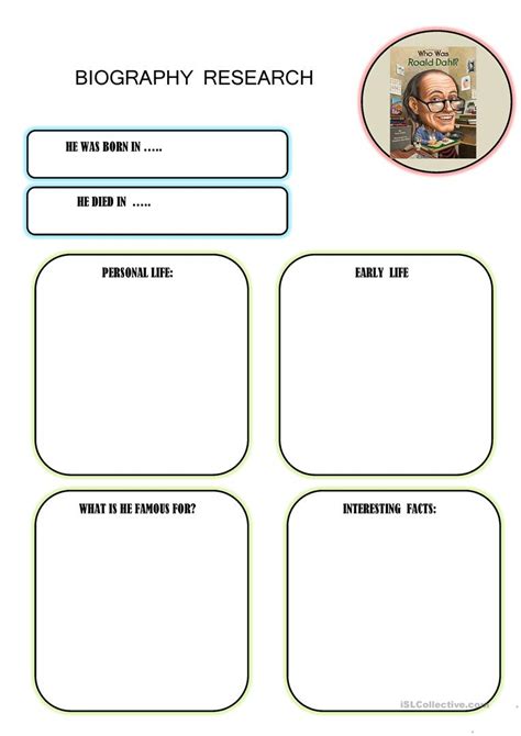 Biographies Of Famous People Worksheet Free Esl