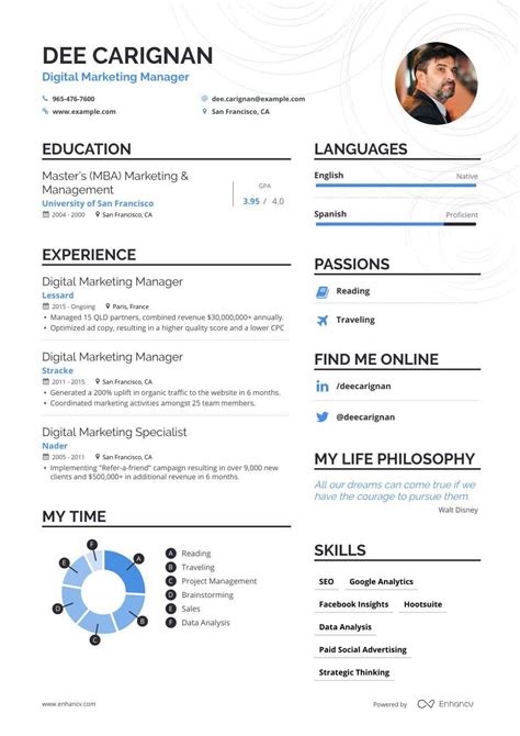 Ship captain resume sample inspires you with ideas and examples of what do you put in the objective, skills, responsibilities and. Sample Of Chief Mate Resume - Chief Operating Officer ...