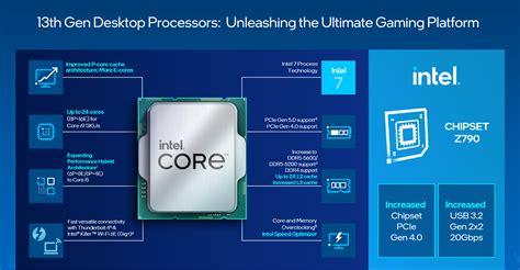 Intel Raptor Lake Desktop Processors Announced With New Raptor Cove Cores Stellar Singlemulti