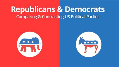 Republicans And Democrats Comparing And Contrasting Us Political Parties