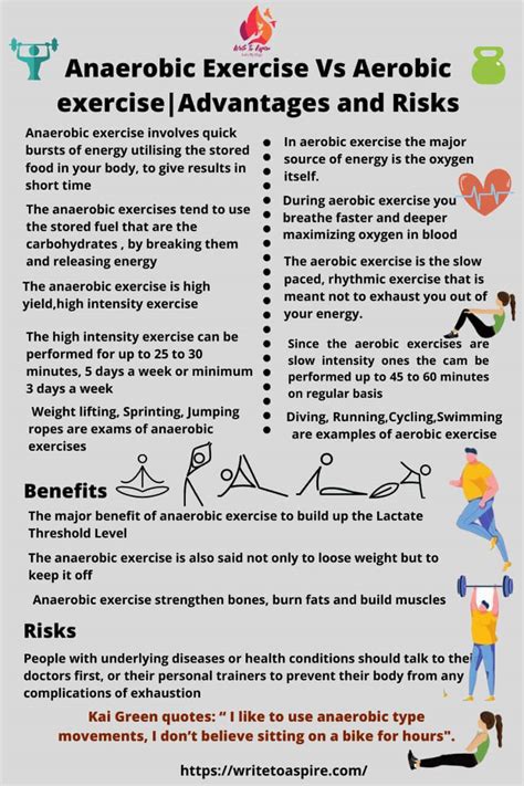 Anerobic Exercise How To Do It Advantages And Risks