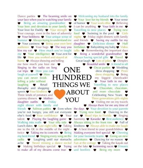 100 Things We Love About You Download Birthday T