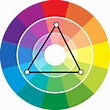 ¿Qué es la teoría del color? - Cuernosoft