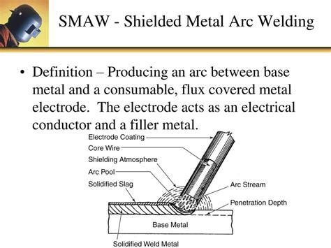 Smaw Shielded Metal Arc Welding Ppt Download
