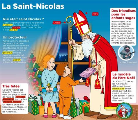 Venez Venez Saint Nicolas Artofit