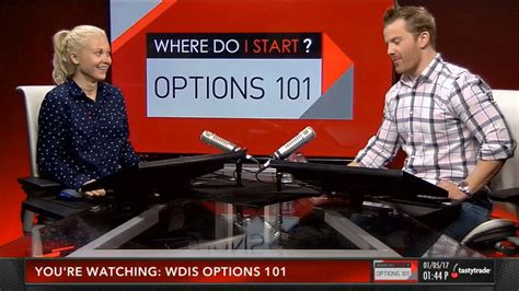 The Lost Decade Wdis Options 101 Tastylive