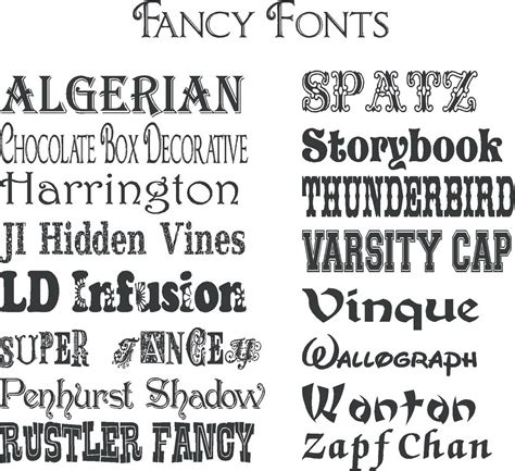 Font Examples Font Examples Fancy Fonts School Fonts