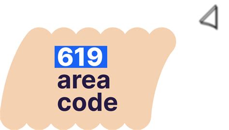 619 Area Code Location Timezone Zip Code 619 Phone Number