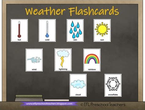 Introduce The Weather Flashcards And Have The Babes Mime Each Weather Flashcard Teacher It