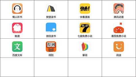 【ai临摹app图标12】图书阅读类appui图标小申羊 临摹作品 站酷 Zcool