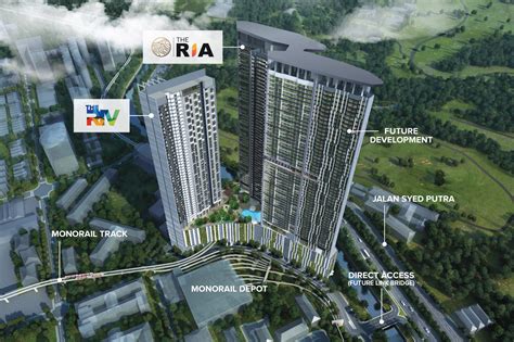 Riveria City Masterplan