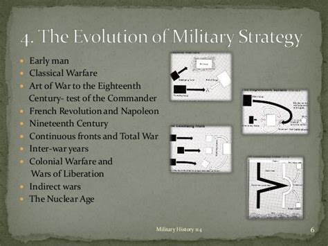 The Nature And Value Of Military History