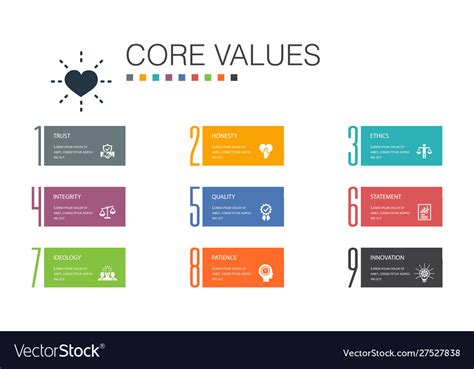 Core Values Infographic 10 Option Line Concept Vector Image