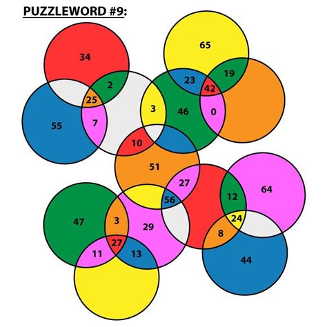 Puzzleword 9 Circles Solve This Visual Puzzle To Discover The