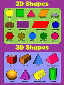 2d Shapes 3d Shapes Chart
