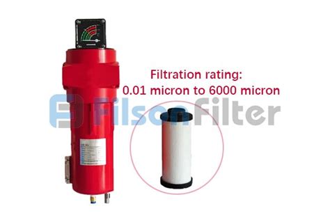 Nitrogen Air Filter Manufacturer And Supplier In China