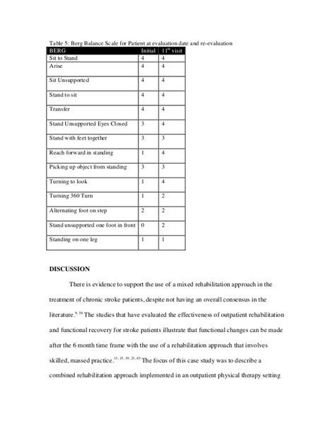 Weekscase Study Final