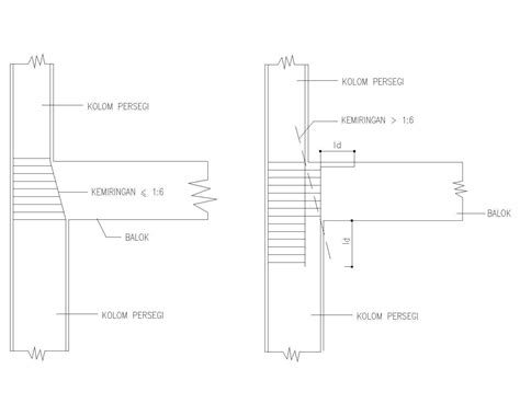 Maygunrifanto Standart Detail Pekerjaan Konstruksi Beton Kolom