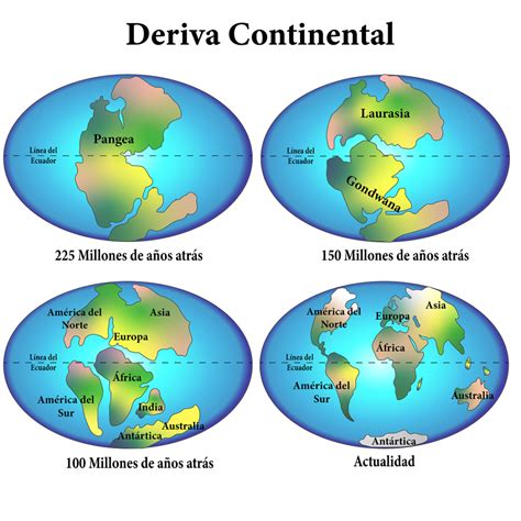 Lista 91 Imagen Que Es Lo Que Origina El Relieve Continental Alta