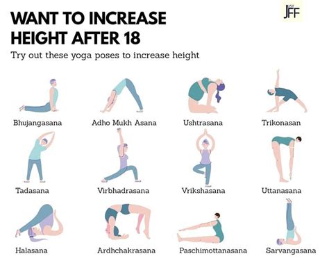 5 Yoga Asanas To Increase Height Comparison